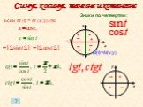 Синус, косинус, тангенс и котангенс. Если M (t) = M (x; y), то • M(t)=M(x;y) – 1. Знаки по четвертям: