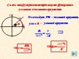 Связь между тригонометрическими функциями углового и числового аргумента. М. Длина дуги АМ – числовой аргумент, угол. – угловой аргумент.