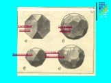 Усеченный тетраэдр. Усеченный икосаэдр. Икосододекаэдр. Усеченный икосододекаэдр