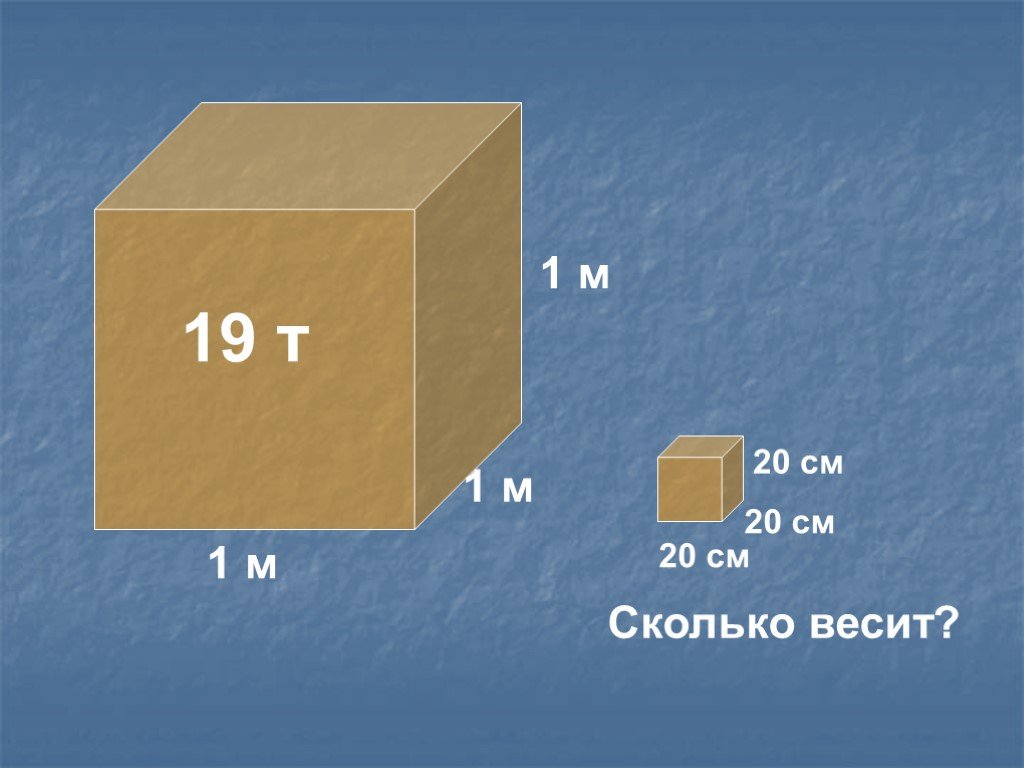 Сколько в кубе масса. Картона куб по см. Вес картона в 1 м3. Весит куб. Вес кубического метра картона.