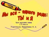 Урок русского языка в 5 классе Подготовила Лаврентьева Н. А. Мы все - одного рода: ТЫ и Я