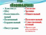 Консенсус Шоу Коммуникабе- льный Позитивный Кардинальный Инаугурация. Согласие Зрелище Общительный Положительный Существенный, важный Процедура вступления в должность ле