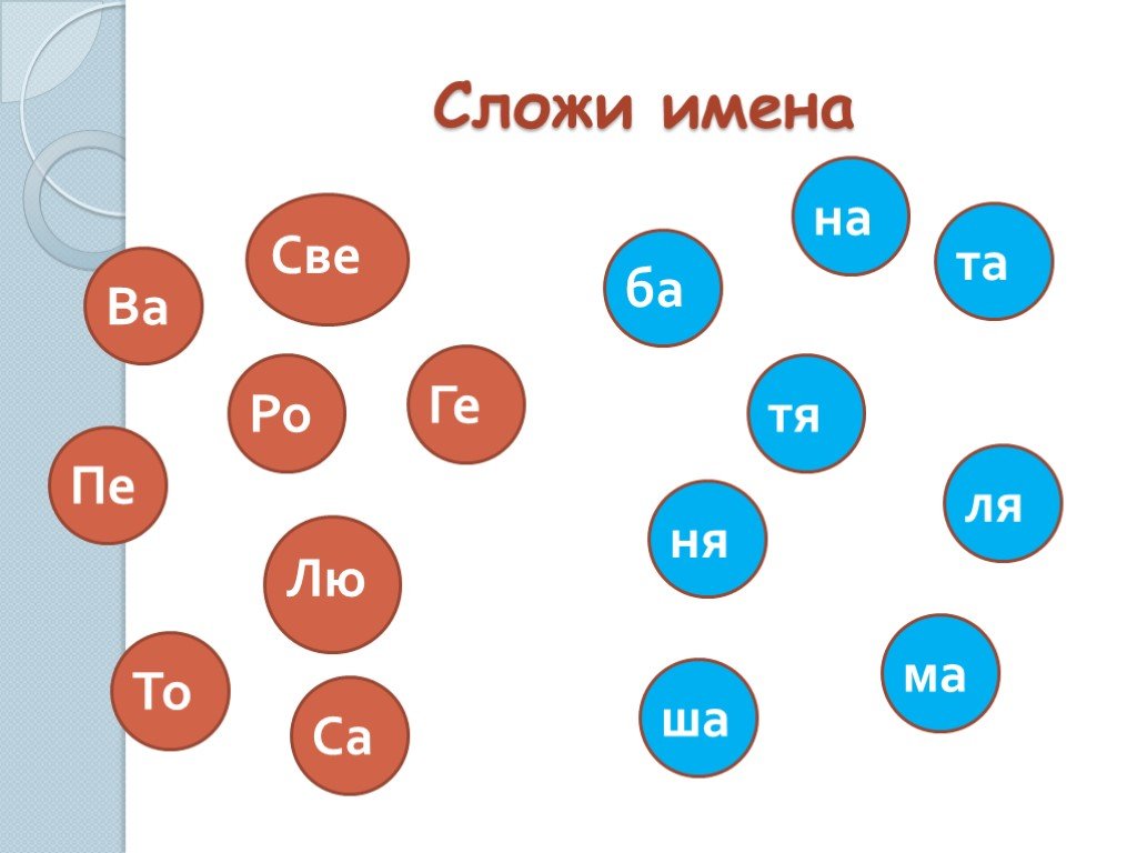 Соберу имя. Имена собственные 1 класс карточки. Большая буква в именах людей задания. Имена собственные 1 класс задания. Задания с именами.