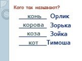 Кого так называют? _________ Орлик _________ Зорька _________ Зойка _________Тимоша. коза корова конь кот