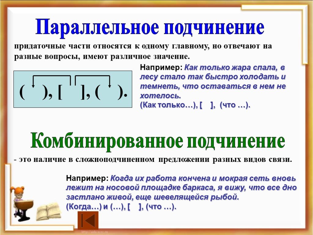 Схема параллельного подчинения придаточных