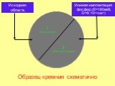 1 исходная 2 имплантация. Образец кремния схематично. Исходная область. Ионная имплантация: фосфор (Е=180кеВ, D=8·1014cм-2)