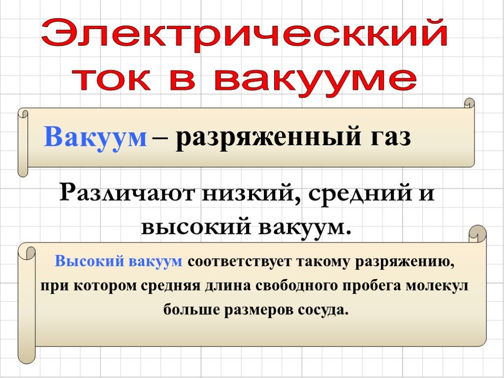 Диапазоны вакуума. Вакуум низкий средний высокий. Высокий вакуум. Средний и высокий вакуум. Вакуум физика высокий средний низкий.