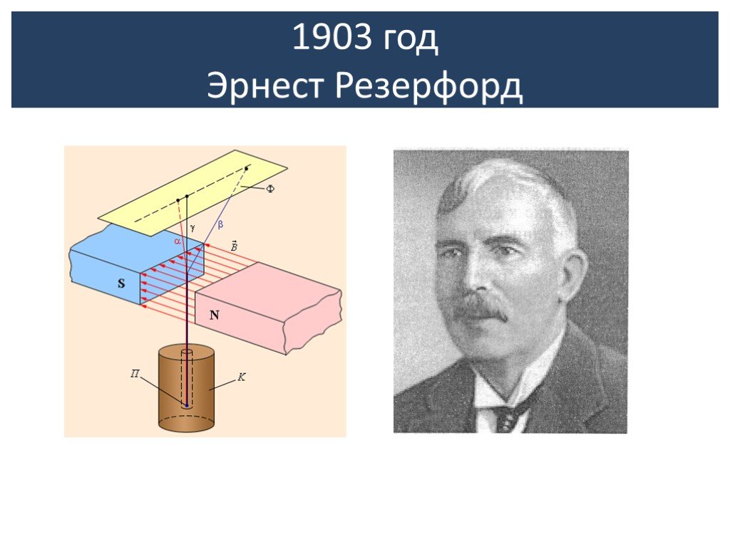 Эрнест резерфорд проект