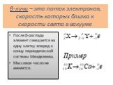 β-лучи – это поток электронов, скорость которых близка к скорости света в вакууме. После β-распада элемент смещается на одну клетку вперед к концу периодической системы Менделеева. Массовое число не меняется.