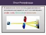 Опыт Резерфорда. В магнитном поле поток радиоактивного излучения распадается на 3 составляющих: альфа- лучи, бета-лучи и гамма-лучи.