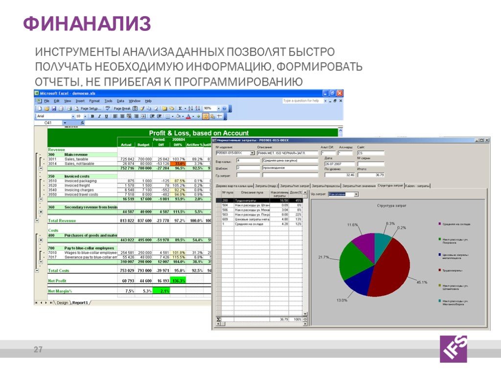 Инструменты анализа данных. Инструменты финанализа. Инструменты анализа по. Инструменты анализа данных виды.