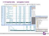 ПЛАНИРОВАНИЕ И АНАЛИЗ - ИНТЕРФЕЙС EXCEL