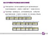 Настройка используется для организации многомерного учета (субсчет + аналитики). Пример: проводки, учитывающие событие выставление счета клиенту по заказу сбыта.