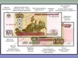 Деньги в России Слайд: 27