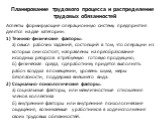 Планирование трудового процесса и распределение трудовых обязанностей. Аспекты формирующие операционную систему предприятия делятся на две категории: Технико-физические факторы: а) смысл рабочих заданий, состоящий в том, что операции из которых они состоят, направлены на преобразование исходных ресу