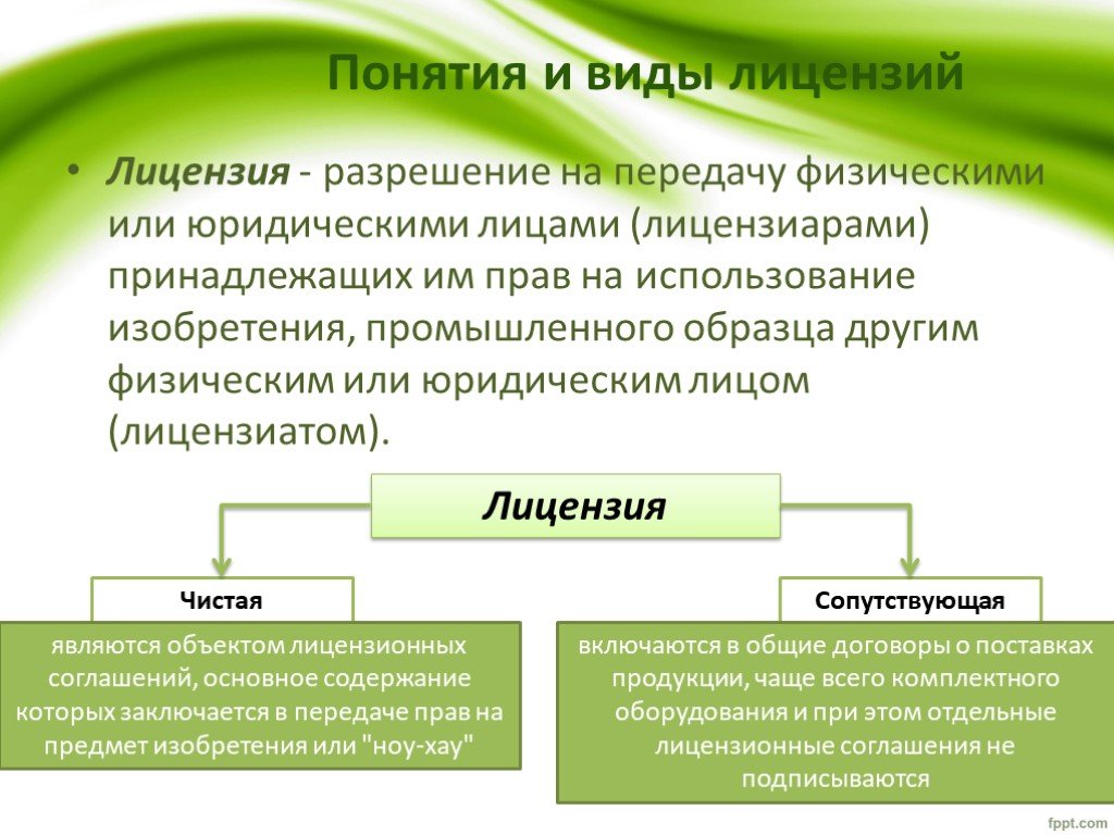 Типы лицензий. Понятие и виды лицензий. Описать понятие и виды лицензии. Виды лицензий презентация. Основными видами лицензирования являются:.