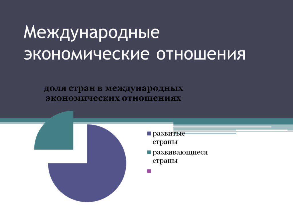 Развитие международной торговли. Международные экономические отношения. Мировые экономические отношения. Международные экономические связи. Международные эконом отношения.