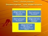 Тема 2 «Выбор карьеры» Психологические типы профессионалов ( по Е.А.Климову)