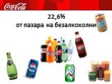 22,6% от пазара на безалкохолни