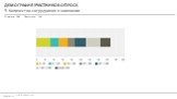 ДЕМОГРАФИЯ УЧАСТНИКОВ ОПРОСА 9. Количество сотрудников в компании. Ответили: 168 Пропустили: 118