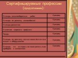 Сертификация квалификаций выпускников Самарской области Слайд: 7