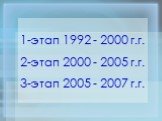 1-этап 1992 - 2000 г.г. 2-этап 2000 - 2005 г.г. 3-этап 2005 - 2007 г.г.