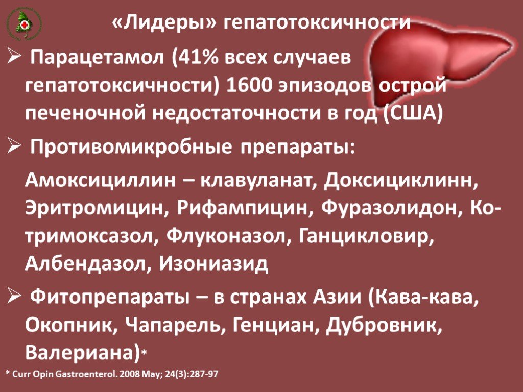 Презентация про лекарственный препарат парацетамол