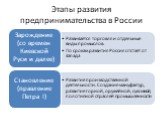 Этапы развития предпринимательства в России