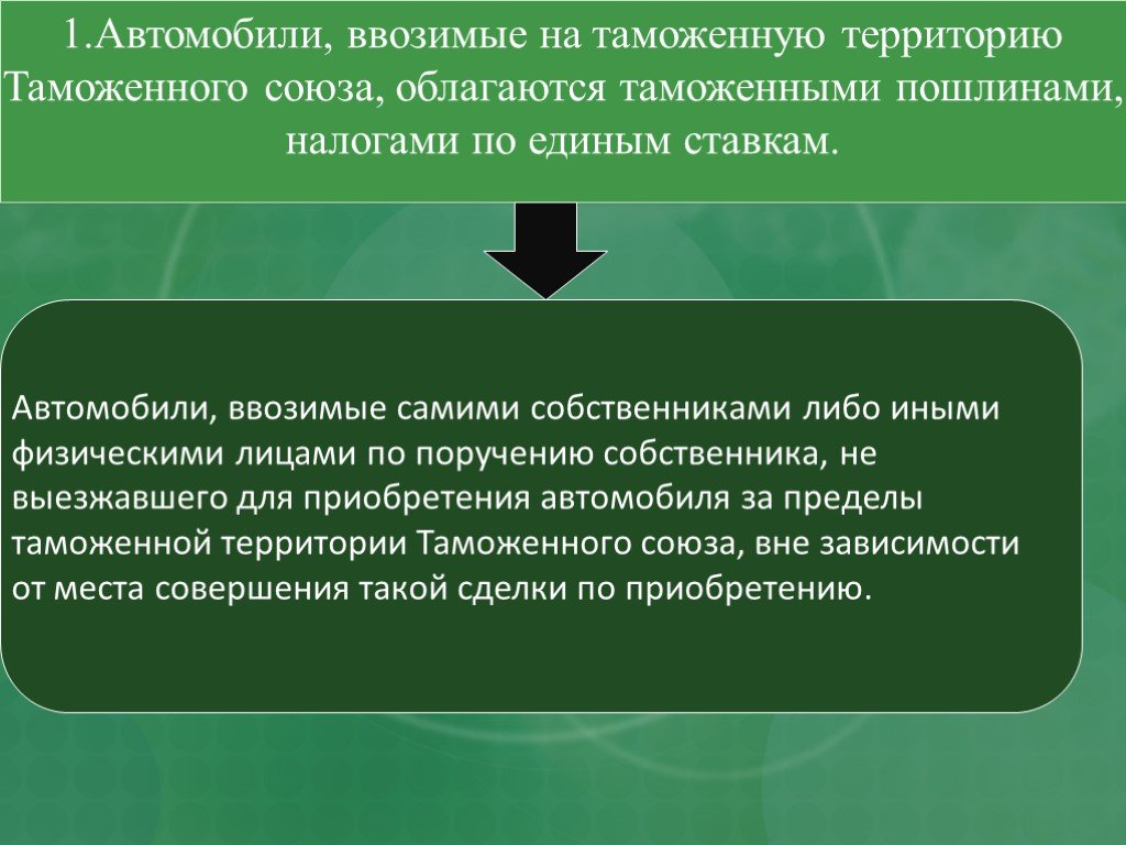 Декларируется ввозимый на таможенную территорию. Движение физического лица. Какие машины не облагаются таможенным пошлинам в России.