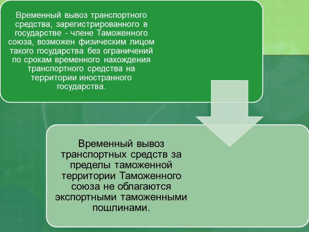 Временный вывоз презентация