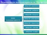 Разновидности псевдоавторитета по Макаренко