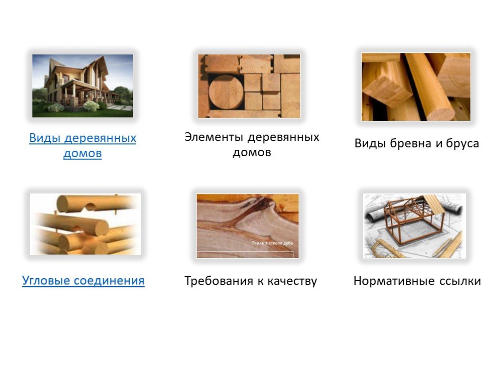 Виды деревянных. Типы деревянных зданий. Технология изготовления элементов деревянных домов. Виды деревянных домов презентация. Деревянный вид.