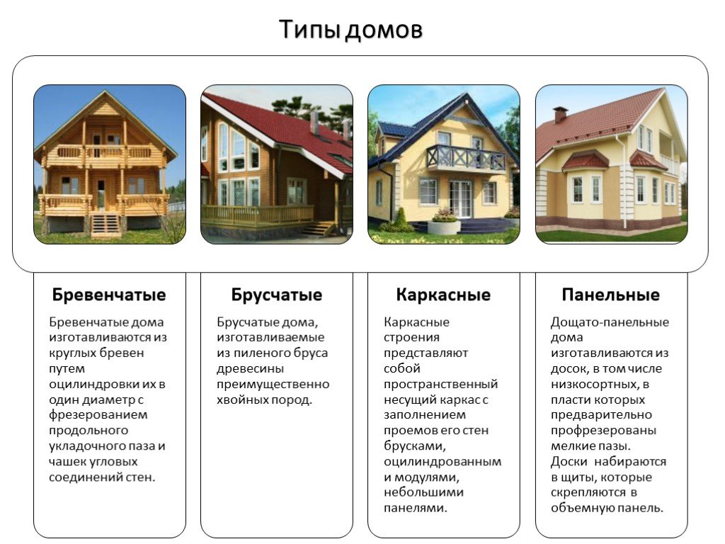 Презентация 