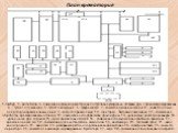 План крематория. 1-тамбур; 2- вестибюль; 3 – помещение приема, регистрации поступления умерших и отправки урн с прахом кремированных; 4 – туалет для женщин; 5 – туалет для мужчин; 6 – траурный зал; 7 – комната начальника смены; 8 – комната отдыха операторов кремационных печей; 9 – комната приема пищ