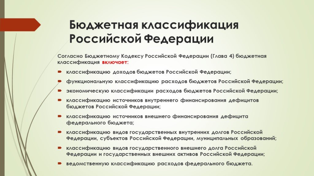 Презентация бюджетное устройство российской федерации