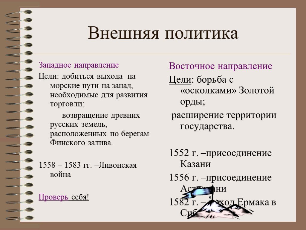 Внешняя политика василия. Направление внутренней и внешней политики Ивана 3. Направления внешней политики Ивана 3. Направление Ивана 3 внутренняя политика и внешняя политика. Иван 3 внутренняя и внешняя политика.