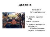 Дворяне. личное и потомственное По табели о рангах 1722г Могли служить По указу о вольности дворянству (1761)обязательная служба отменялась