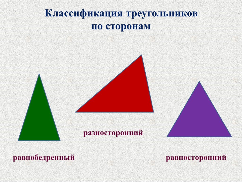 Какой треугольник равнобедренный а какой равносторонний. Треугольники разной формы. Равнобедренный равносторонний и разносторонний треугольники. Виды треугольников классификация. Классификация треугольников по сторонам.