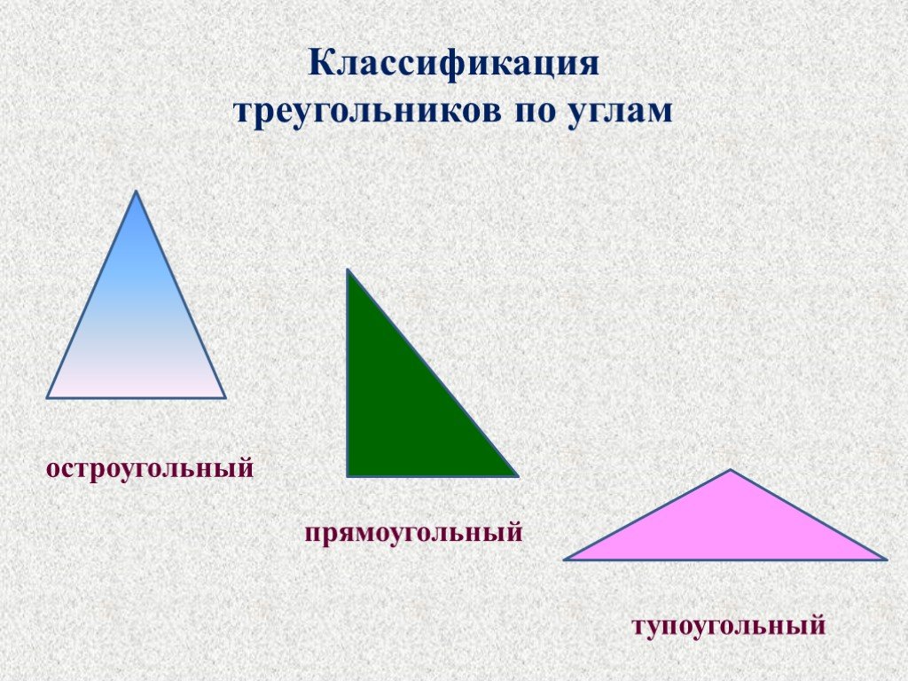Выбери все остроугольные треугольники 1 2. Классификация треугольников по углам. Остроугольный прямоугольный и тупоугольный треугольники. Тупоугольный треугольник. Классификация треугольников по сторонам и углам.