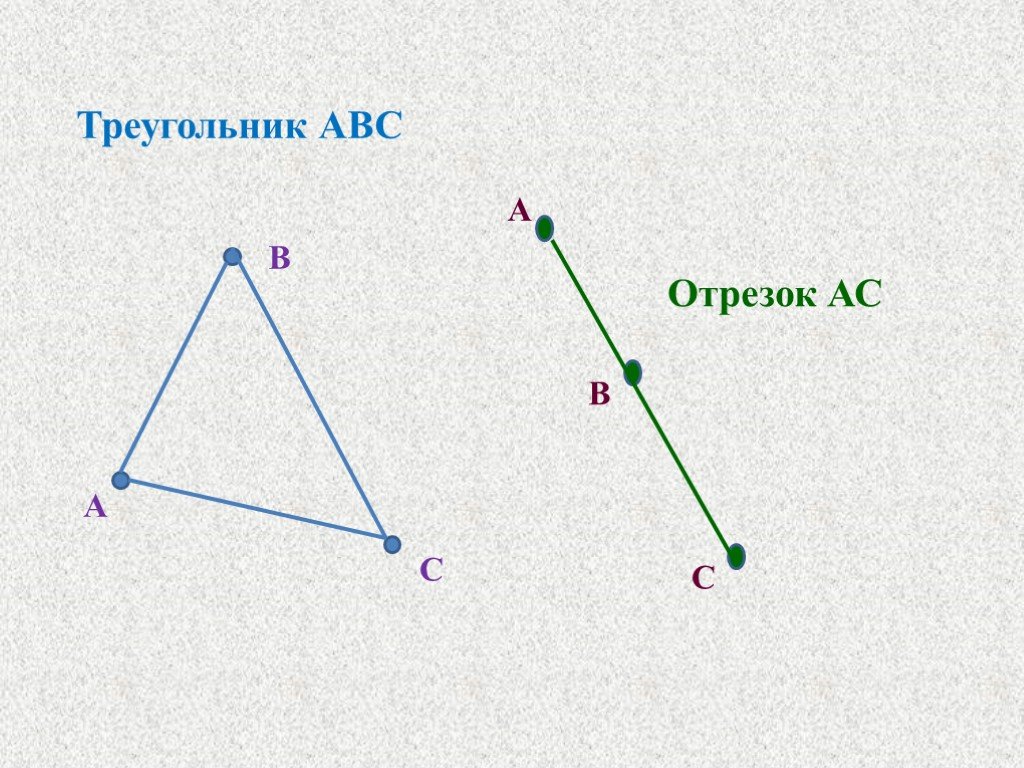 Отрезок абс. Отрезок в треугольнике. Треугольник из отрезков. Отрезок АВС. Девиз на тему треугольники.