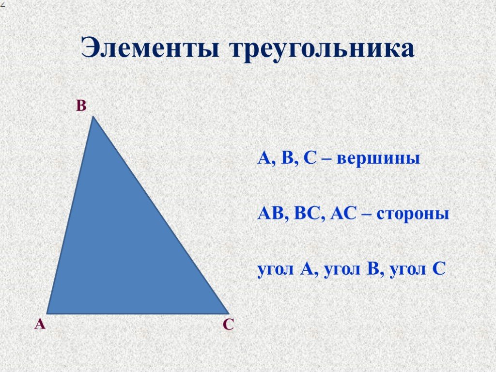 Каких элементов нет в треугольнике. Элементы треугольника. Треугольник элементы треугольника. Перечислите элементы треугольника. Элементы треугольника стороны.