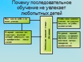 Почему последовательное обучение не увлекает любопытных детей. Мозг сам по себе и не хочет учиться. В первой системе нет структуры, функция которой побуждать нас к приобретению новых знаний. Необходим внешний стимул. Мотивация. Чтобы мозг захотел учиться, он должен получать от учёбы удовольствие. На