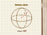 Площадь сферы Sсферы= 4ПR2