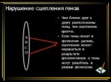 Нарушение сцепления генов. Чем ближе друг к другу расположены гены, тем сцепление крепче. Если гены лежат в хромосоме далеко, сцепление может нарушаться в результате кроссинговера и гены могут разойтись в разные хромосомы