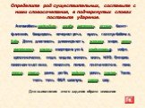 Определите род существительных, составьте с ними словосочетания, в подчеркнутых словах поставьте ударение. Автомобиль-амфибия, алиби, антресоль, атташе, балет-фантазия, бандероль, вечер-встреча, вуаль, галстук-бабочка, Гоби, Дели, диагональ, диван-кровать, жалюзи, жюри, иваси, импресарио, какаду, кв