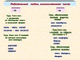 Родительный падеж, множественное число. Сущ. 1-ого скл. с ударением на последнем слоге в начальной форме. свеча – пять свечей статья – нет статей. Сущ. 2-ого скл. С основой на мягкую согласную или шипящую. Сущ., обозначающие названия фруктов, овощей. нет помидоров, апельсинов. Сущ. 2-ого скл. с осно