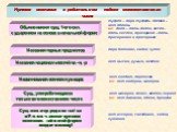 Нулевое окончание в родительном падеже множественного числа. Обычно имеют сущ. 1-ого скл. с ударением на основе в начальной форме. туфля – пара туфель. яблоня – нет яблонь но: доля – пять долей, кегля – пять кеглей, пригоршня – пять пригоршней и пригоршен. Названия парных предметов. пара ботинок, са