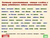 Поставьте существительные, стоящие в скобках, в форму родительного падежа множественного числа. Купить килограмм (абрикос, ананас, апельсин); группа (армянин); сочинитель многих (басня); семь (башня); пара (бутсы); пачка (вафля); нет больших (гнездовье) птиц; сто (грамм); пять (графин); много (дело)