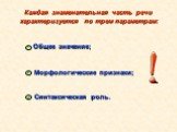 Каждая знаменательная часть речи характеризуется по трем параметрам: Общее значение; Морфологические признаки; Синтаксическая роль. 1 2 3