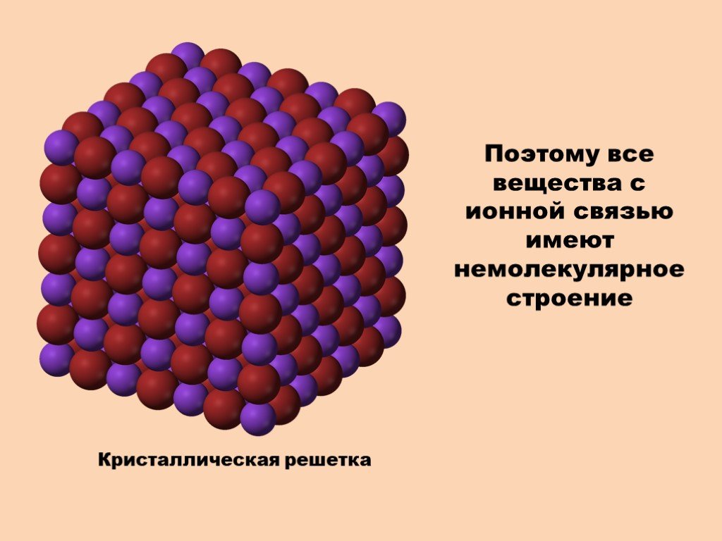 Хлорид натрия немолекулярное строение. Немолекулярная кристаллическая решетка. Вещества ионного строения. Ионная кристаллическая решетка. Вещества с ионной связью.